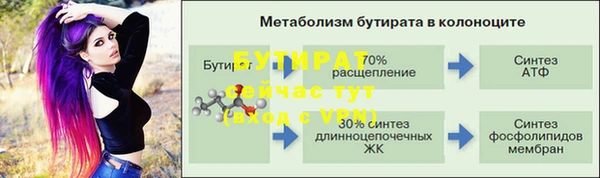 бутират Пестово